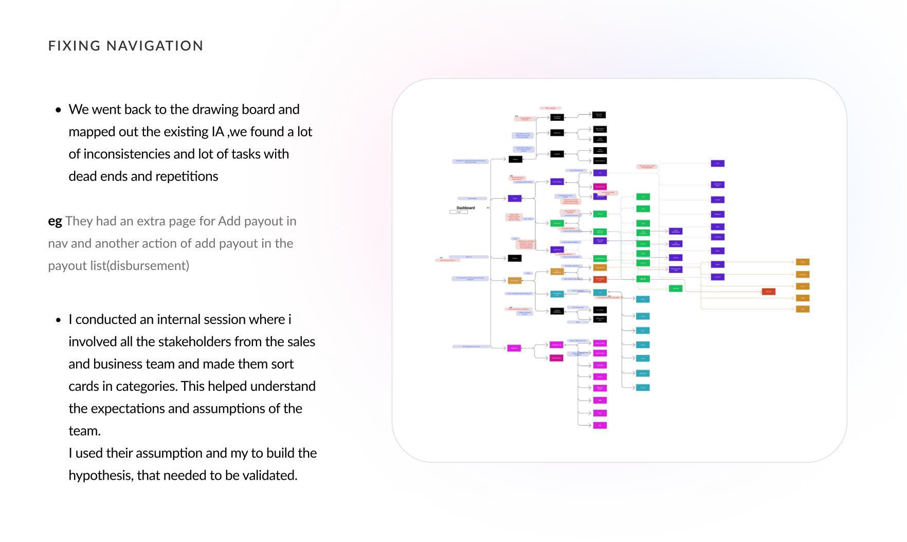 Re-mapping the information architecture