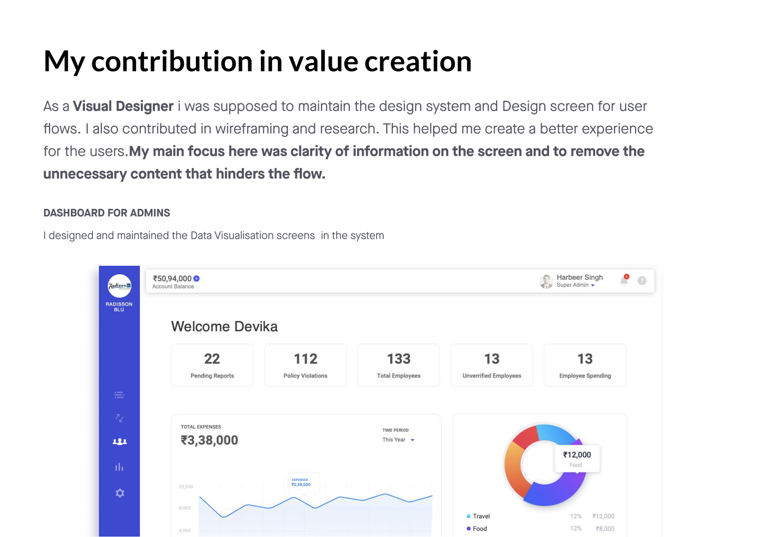 Kite admin dashboard with data visualisation