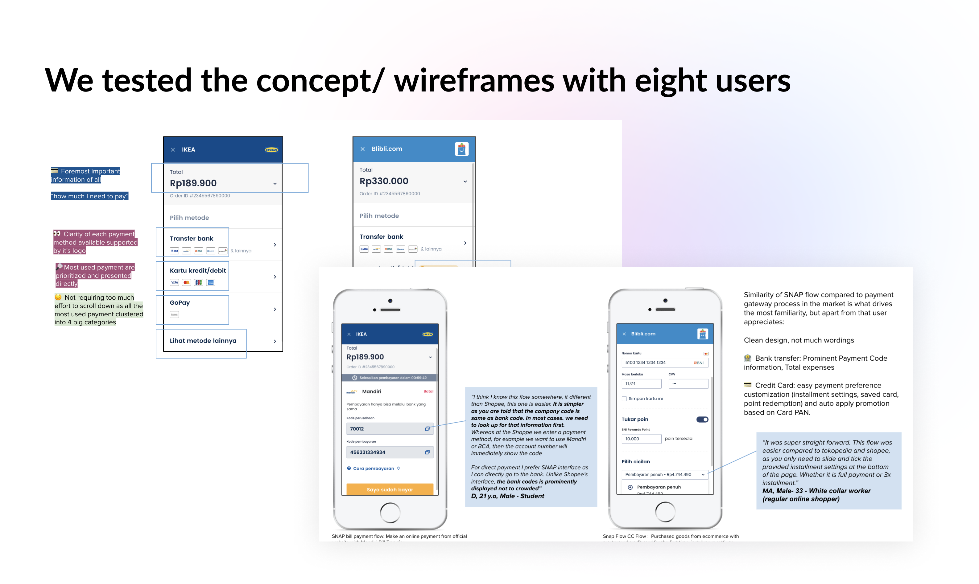 Concept and wireframe testing sessions with eight users